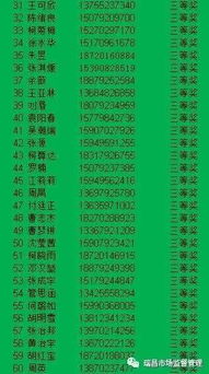 小學網(wǎng)絡安全知識競賽活動總結