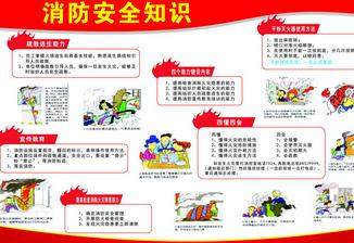 關于消防安全的知識問答