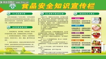 食品安全知識資料ppt大全
