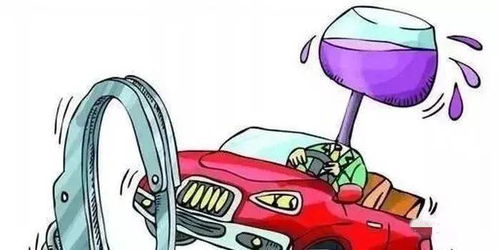 道路酒駕交通安全知識宣傳