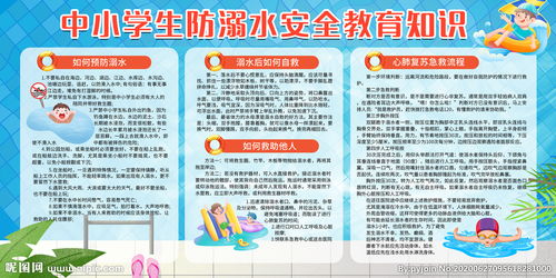 中小學(xué)生假期安全知識(shí)講座內(nèi)容