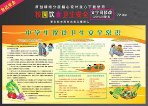 大學(xué)飲食安全知識(shí)資料