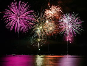 安全燃放煙花的知識