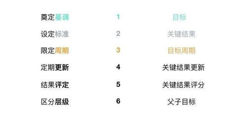 安全專業(yè)包括哪些知識點