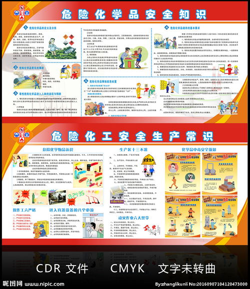 化工安全知識(shí)學(xué)習(xí)