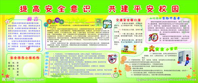 安全知識報資料卡