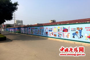 安全知識長廊建設(shè)