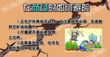 消防安全地震逃生知識