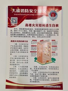 消防安全知識知曉度