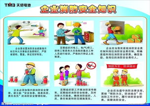 企業(yè)防火安全知識資料