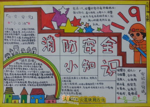 關(guān)于安全知識手抄報(bào)大全