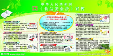 食品安全相關(guān)知識(shí)和法律