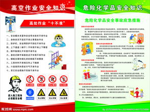 夏季作業(yè)?；钒踩R