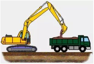 挖掘機(jī)安全知識(shí)考試題庫