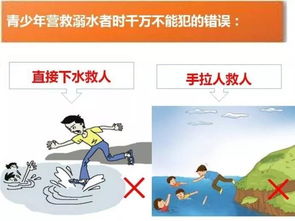 防滑安全小知識