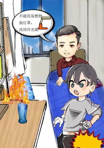 影院消防安全知識(shí)動(dòng)畫