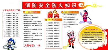 消防安全知識及逃生方法