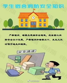 宿舍消防安全知識(shí)資料