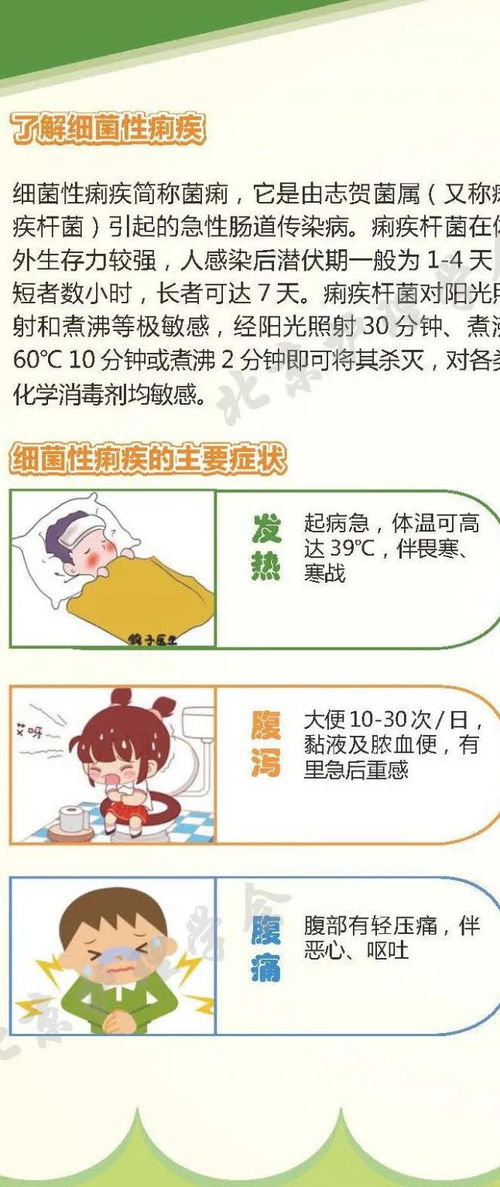 患者安全小知識(shí)