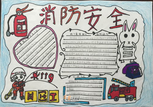 三級(jí)消防安全知識(shí)手抄報(bào)