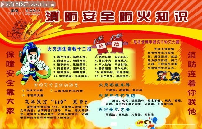 邀請(qǐng)消防安全知識(shí)