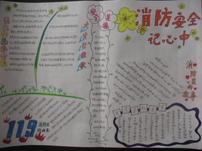 小學生學校消防安全知識手抄報大全