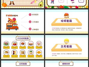 關(guān)于注意食品衛(wèi)生安全知識