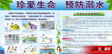 中小學(xué)安全知識競