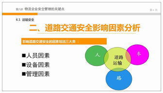 物流企業(yè)安全知識(shí)