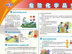 化工廠安全知識(shí)有哪些