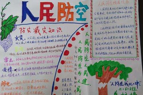 國防安全知識40字