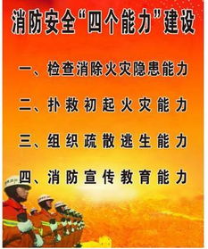 要牢記消防安全知識(shí)