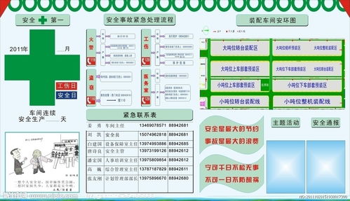 營養(yǎng)餐安全知識(shí)百度文庫