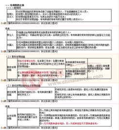 安全知識學(xué)習(xí)計劃