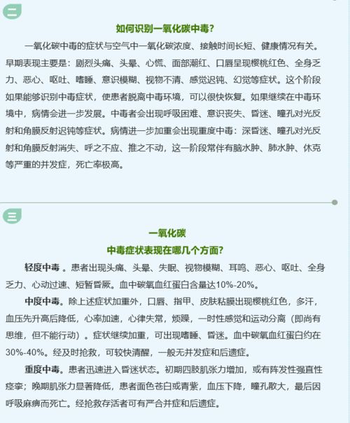 防煤氣中毒安全知識作文