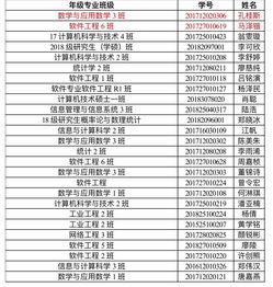 安全知識競賽小組隊名