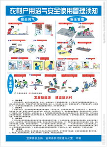 農(nóng)村戶用沼氣安全使用知識