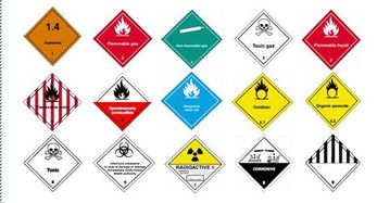 危險品運輸安全管理基礎(chǔ)知識內(nèi)容