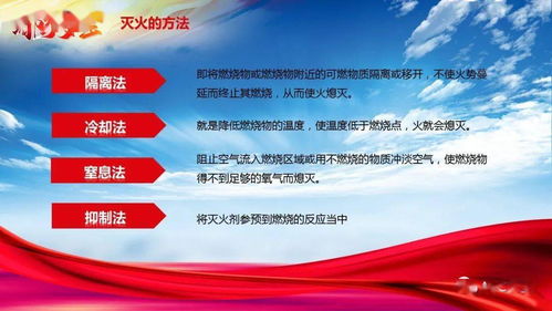 監(jiān)控室冬季防火安全知識ppt