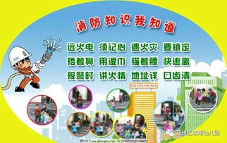 預防火災安全知識幼兒園