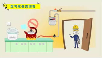 關(guān)于天燃?xì)獍踩R(shí)搶答的通知