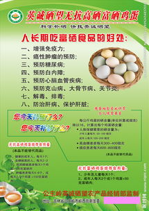 禽蛋的農(nóng)產(chǎn)品安全知識(shí)