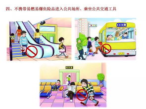 安全交通防火知識(shí)