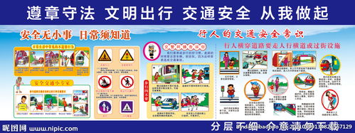 交通安全知識街道安全