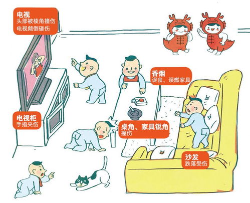 幼兒園居家的安全知識