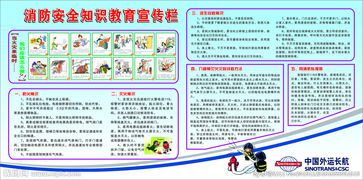 消防安全教育知識題