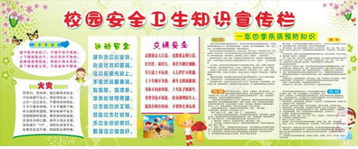 衛(wèi)生安全生產(chǎn)知識(shí)板報(bào)內(nèi)容