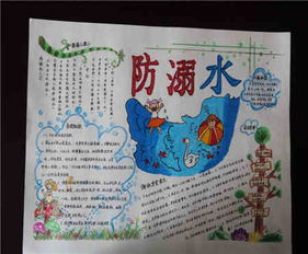 小學生防溺水安全知識板報內容