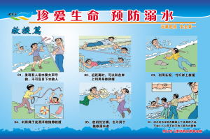 中學(xué)生假期防溺水安全知識(shí)