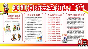 制作展板關(guān)于畜牧消防安全知識